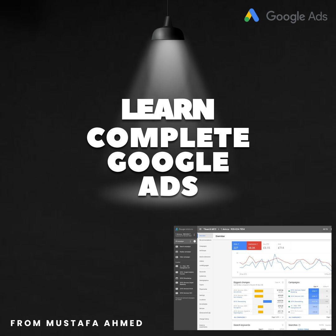 Ecommerce/Digital Marketing Complete Recorded Course